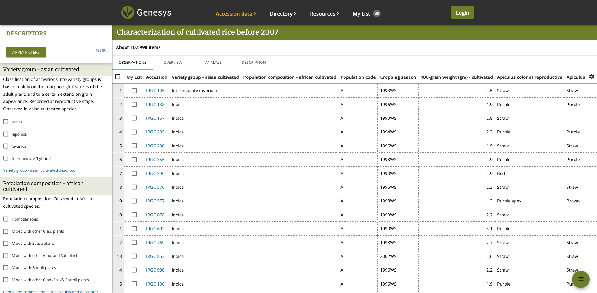 Observations tab showing trait data in a grid format