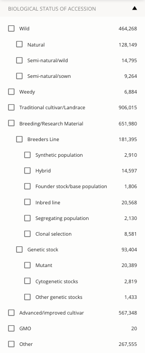 Biological status filter