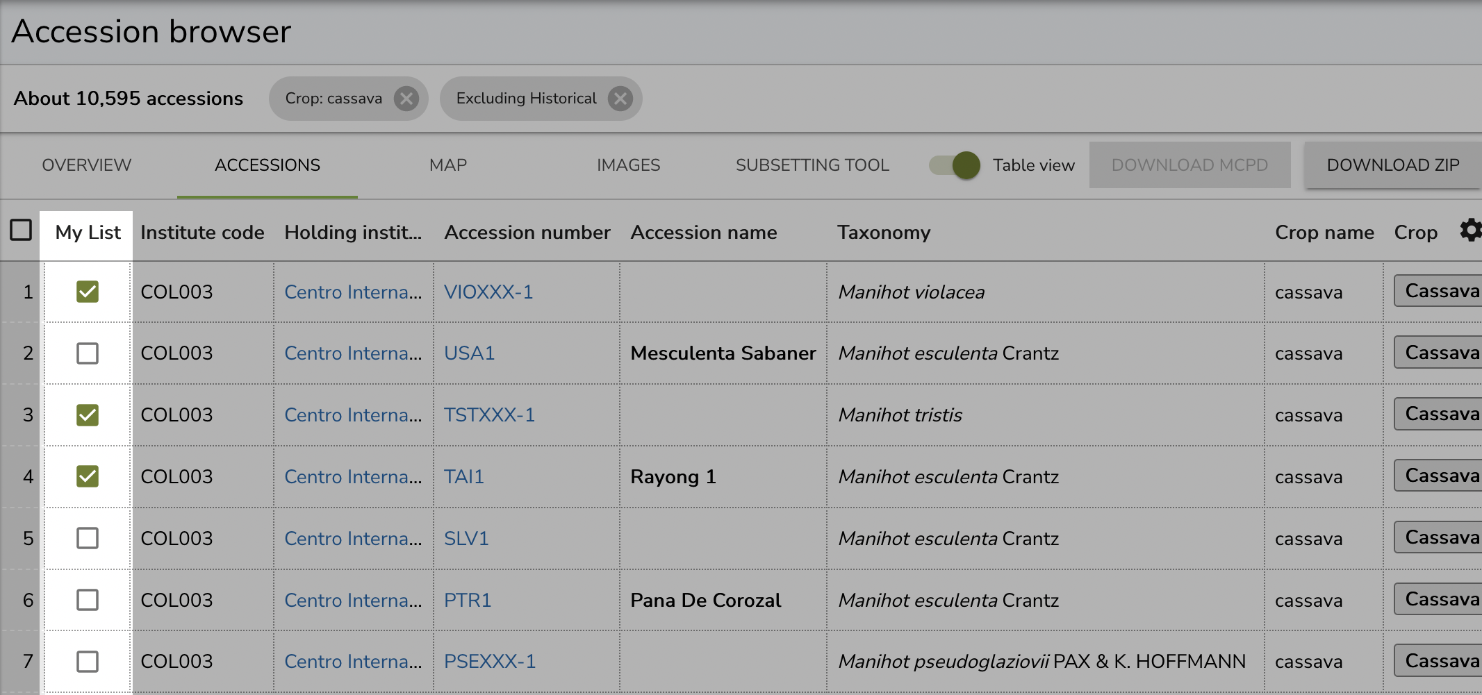 Table view with checkboxes